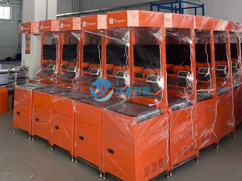 Shopee跨境電商稱(chēng)重掃碼系統(tǒng)項(xiàng)目 Shopee跨境電商稱(chēng)重掃碼系統(tǒng)項(xiàng)目